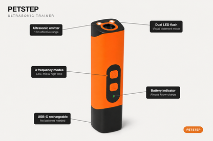 Ultrasonic Dog Repeller